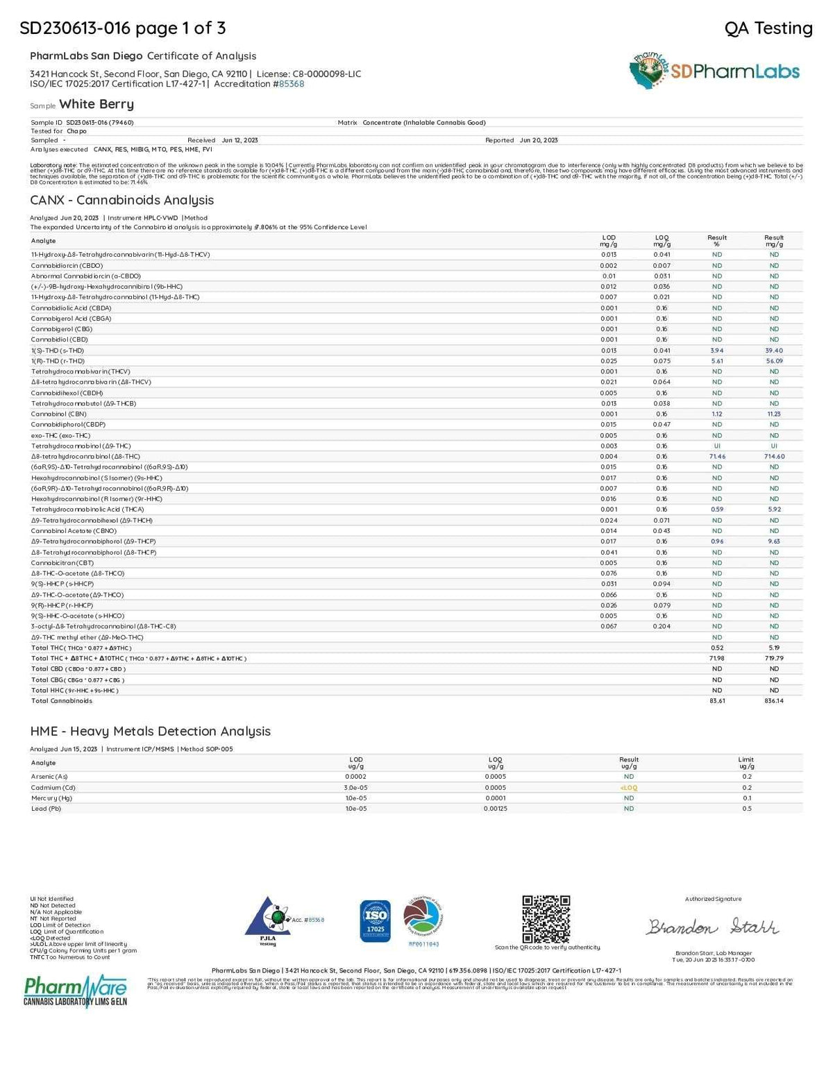 Chapo Supermax Disposables shown as a white laboratory certificate with dense cannabinoid testing tables and QA testing logo.
