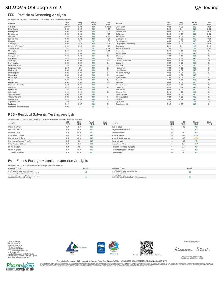 Chapo Supermax Disposables are not visible; the image shows a dense laboratory testing report with pesticide, residual solvent and foreign material analyses.