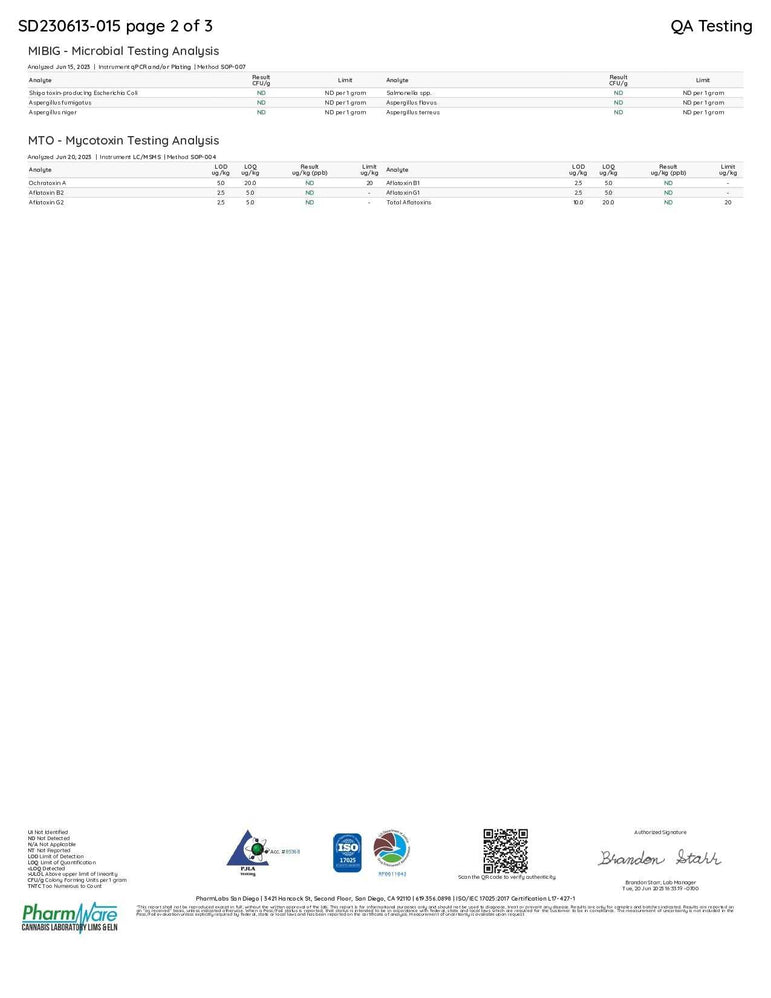 Chapo Supermax Disposables QA testing report with microbiological and mycotoxin analysis tables and certification logos