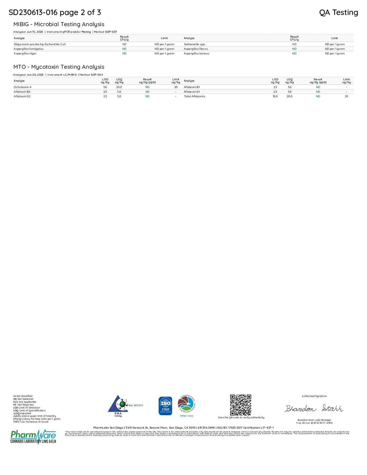 Chapo Supermax Disposables are not visible; the image shows a white QA testing report with microbial analysis tables and certification logos.