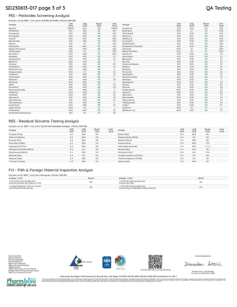 Chapo Supermax Disposables quality assurance test report showing pesticide, residual solvent, and foreign material analyses