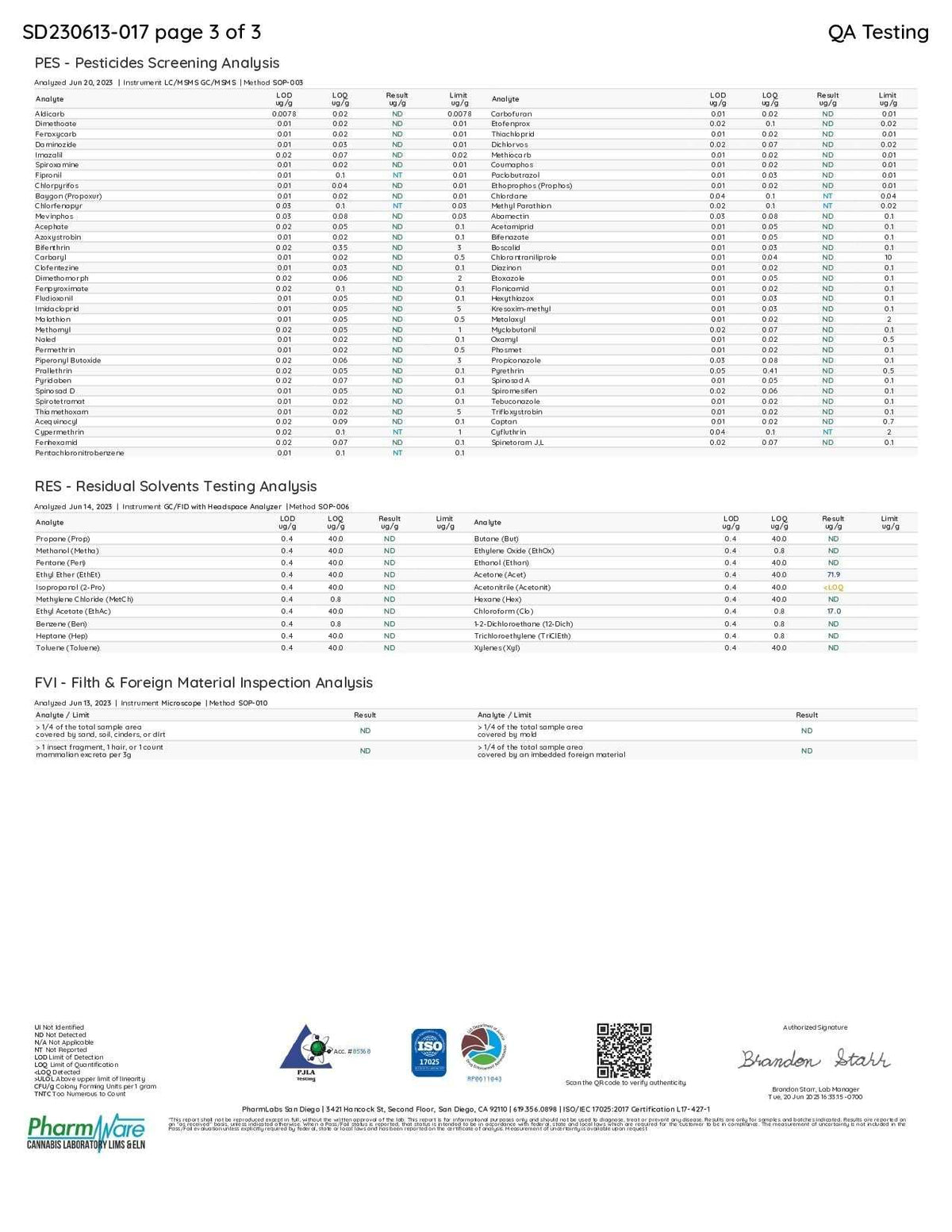 Chapo Supermax Disposables quality assurance test report showing pesticide, residual solvent, and foreign material analyses