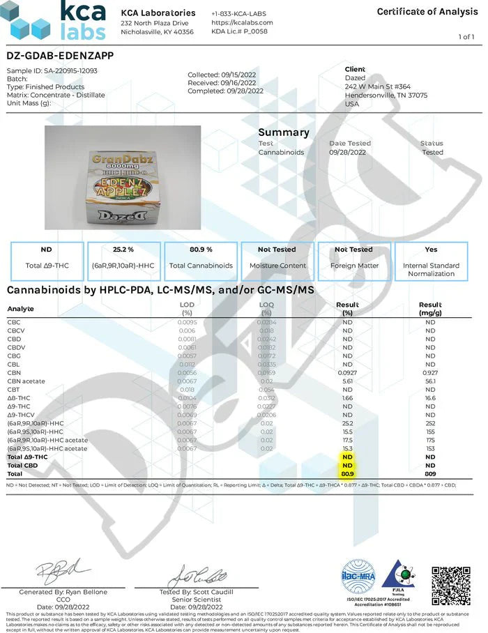 Dazed Grandabz HHC+HHC-O [8g]