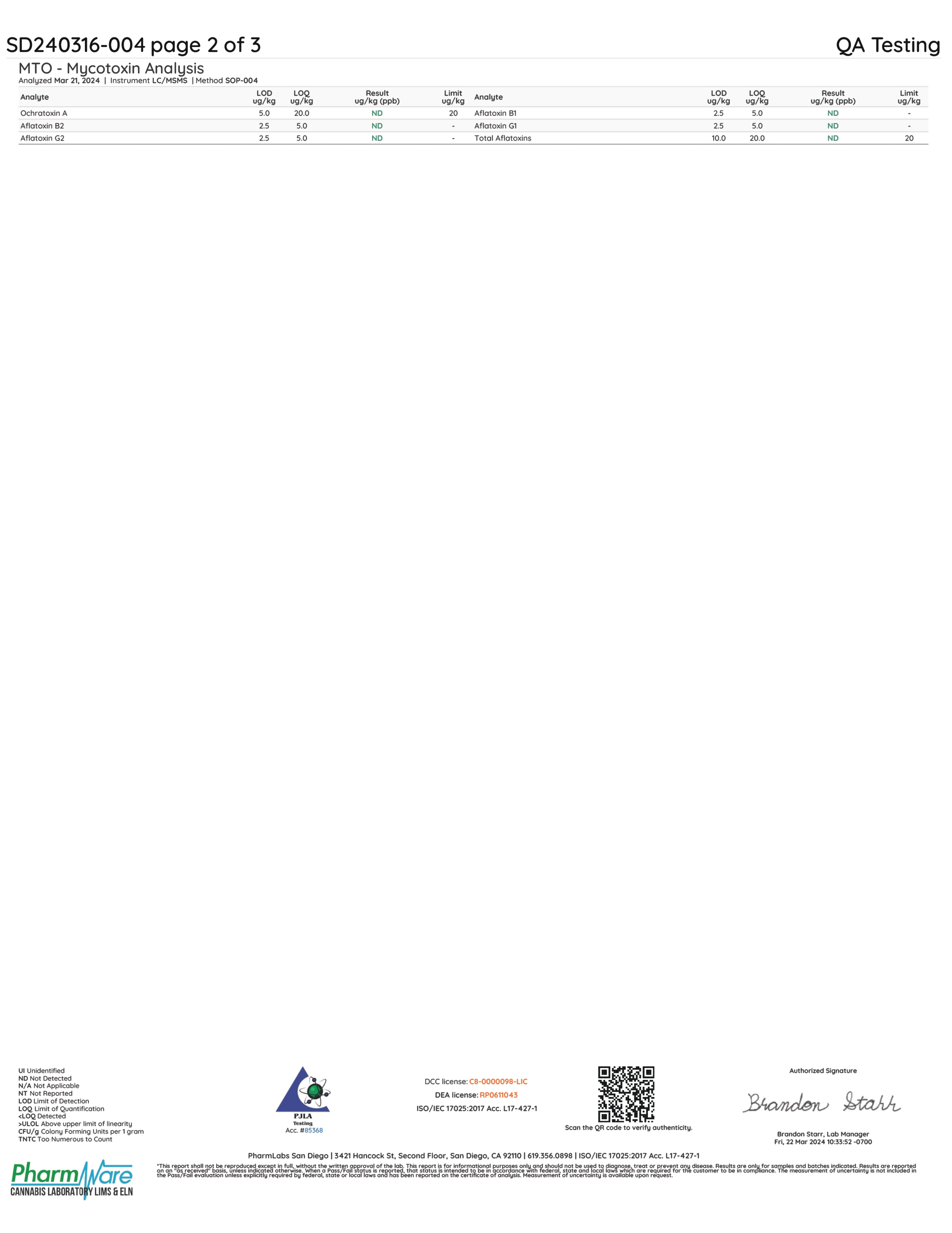 Chapo Blood Diamond Disposable(s) THCa Liquid Diamonds+THC+THCH+Live Rosin [6g]