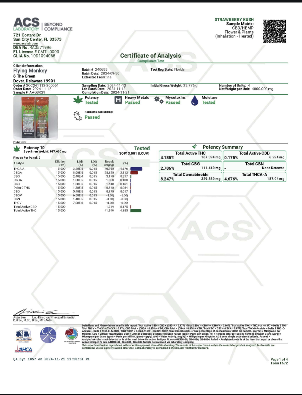 Flying Monkey Diamond Infused Pre-Rolls product label beside a laboratory certificate of analysis with cannabinoid test results