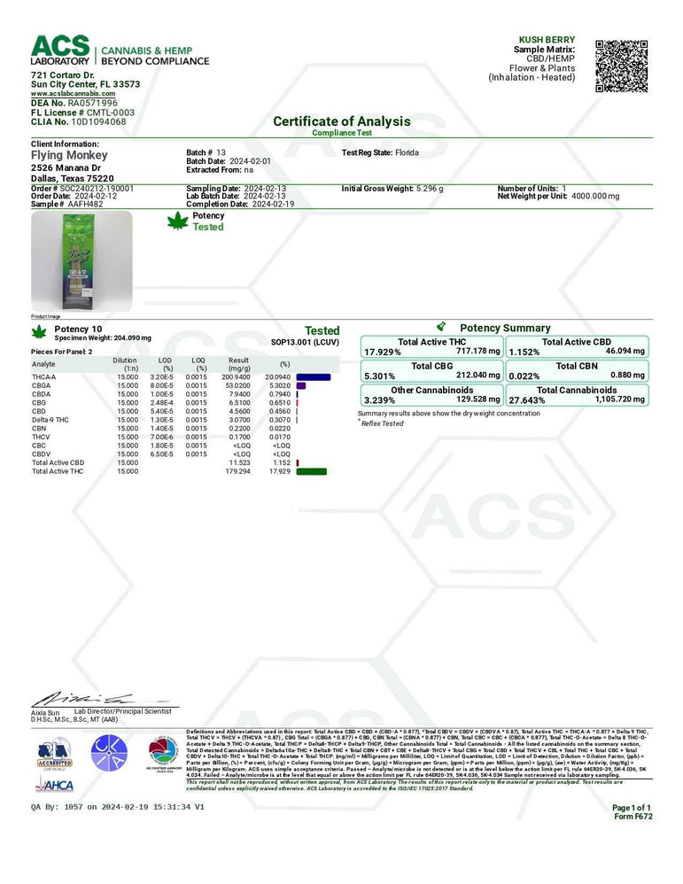Flying Monkey Diamond Infused Pre-Rolls product certificate of analysis with potency results, cannabinoid chart and green logo