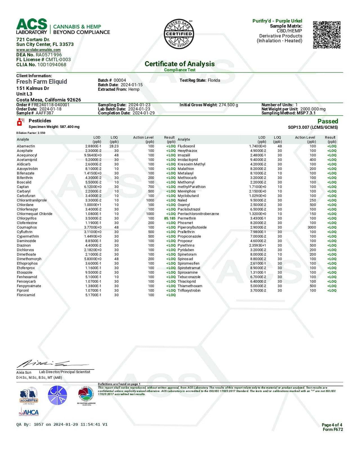 Half Bak'd PuriFryd cannabis concentrate certificate of analysis, a white laboratory report with green text and test results
