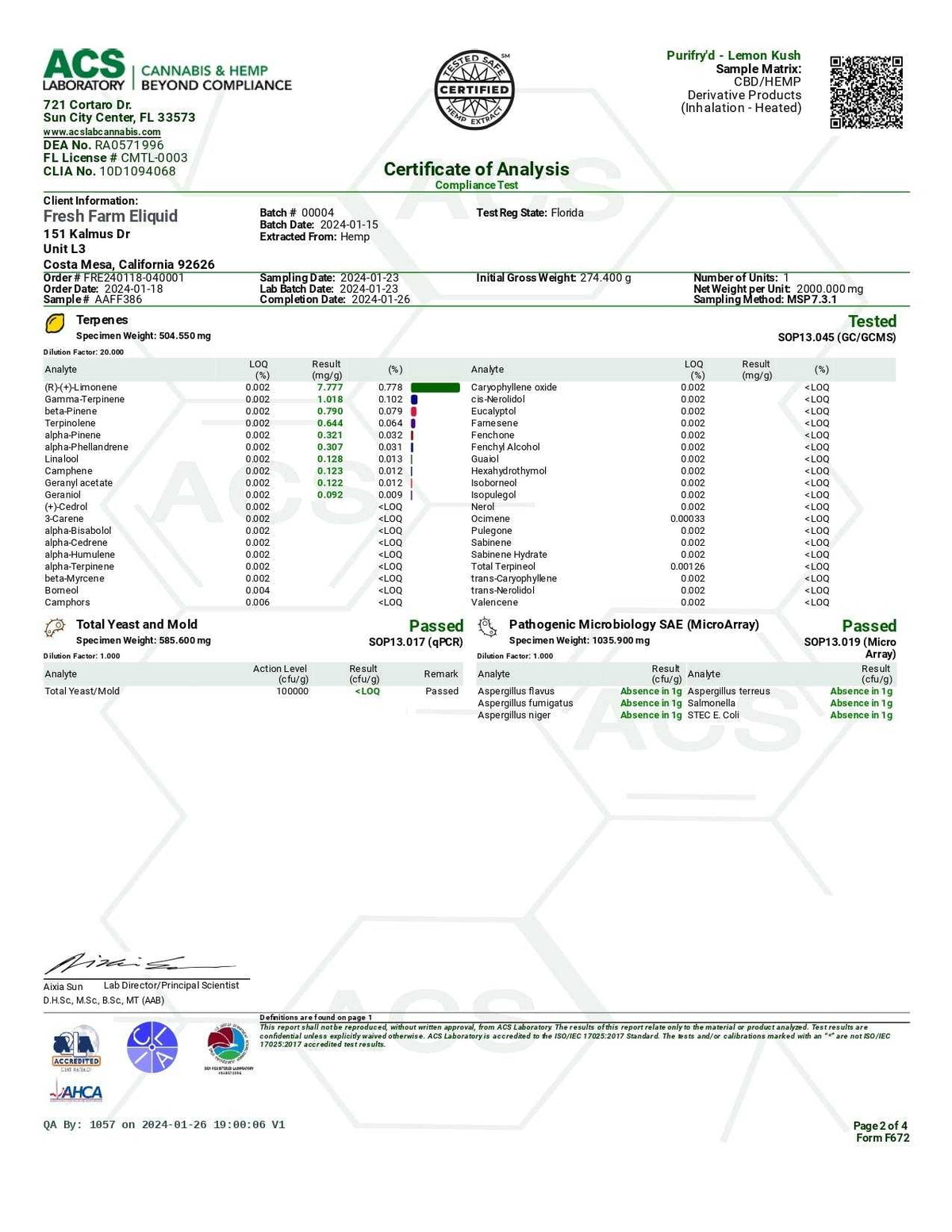 Half Bak'd PuriFryd concentrate certificate of analysis, a white laboratory report with green text, test tables, and certification seals