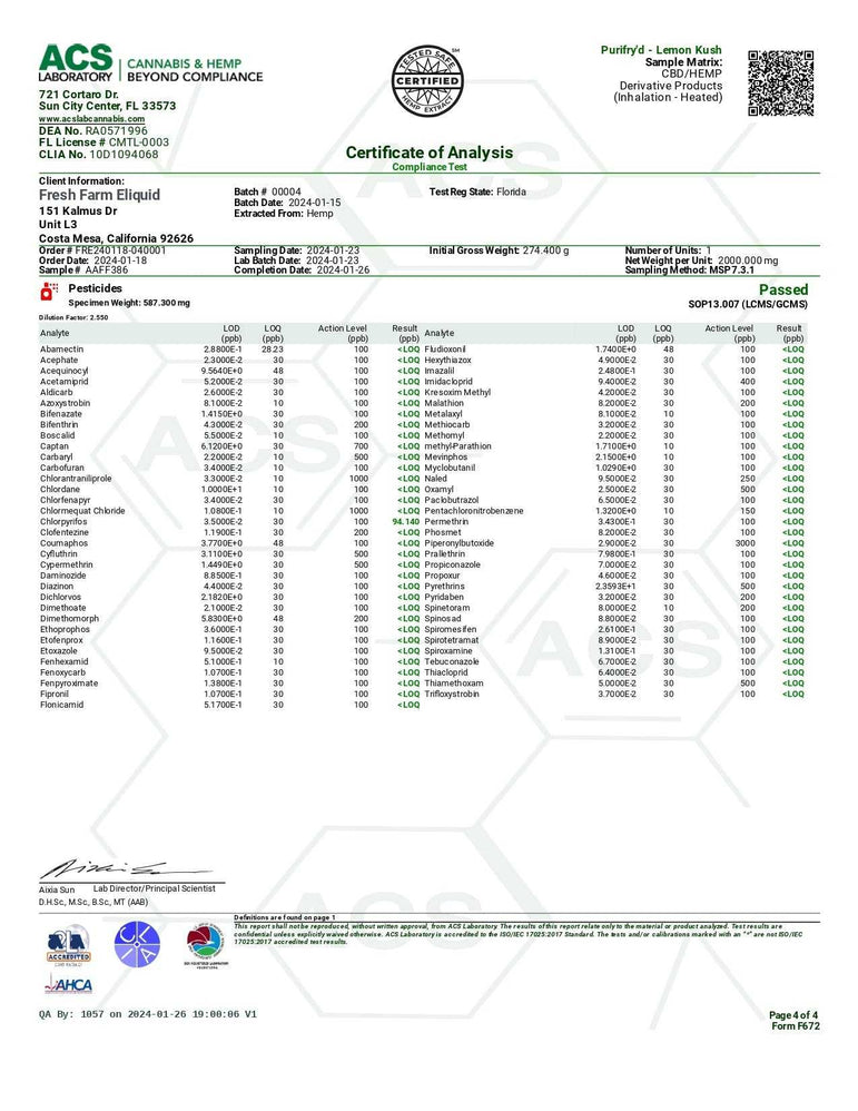 Half Bak'd PuriFryd certificate of analysis for Lemon Kush sample, showing lab test results and cannabinoid data