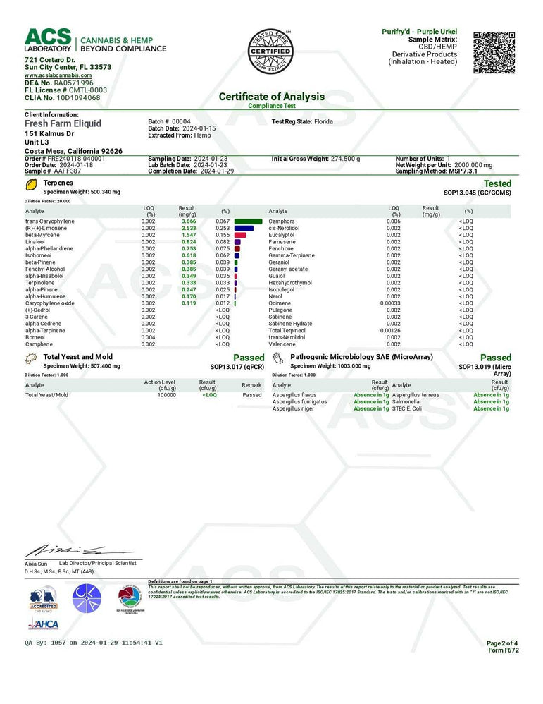 Half Bak'd PuriFryd product certificate showing Purple Urkle cannabis concentrate test results in a green-and-black laboratory report