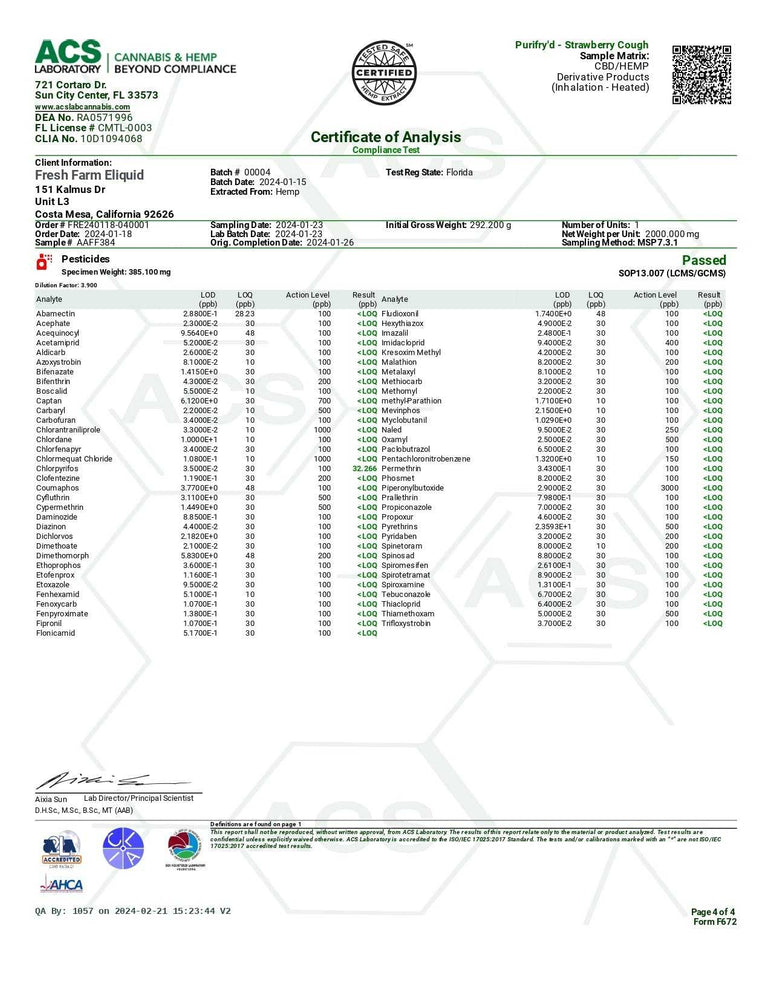 Half Bak'd PuriFryd Strawberry Cough sample certificate of analysis, a white lab report with green text and test results