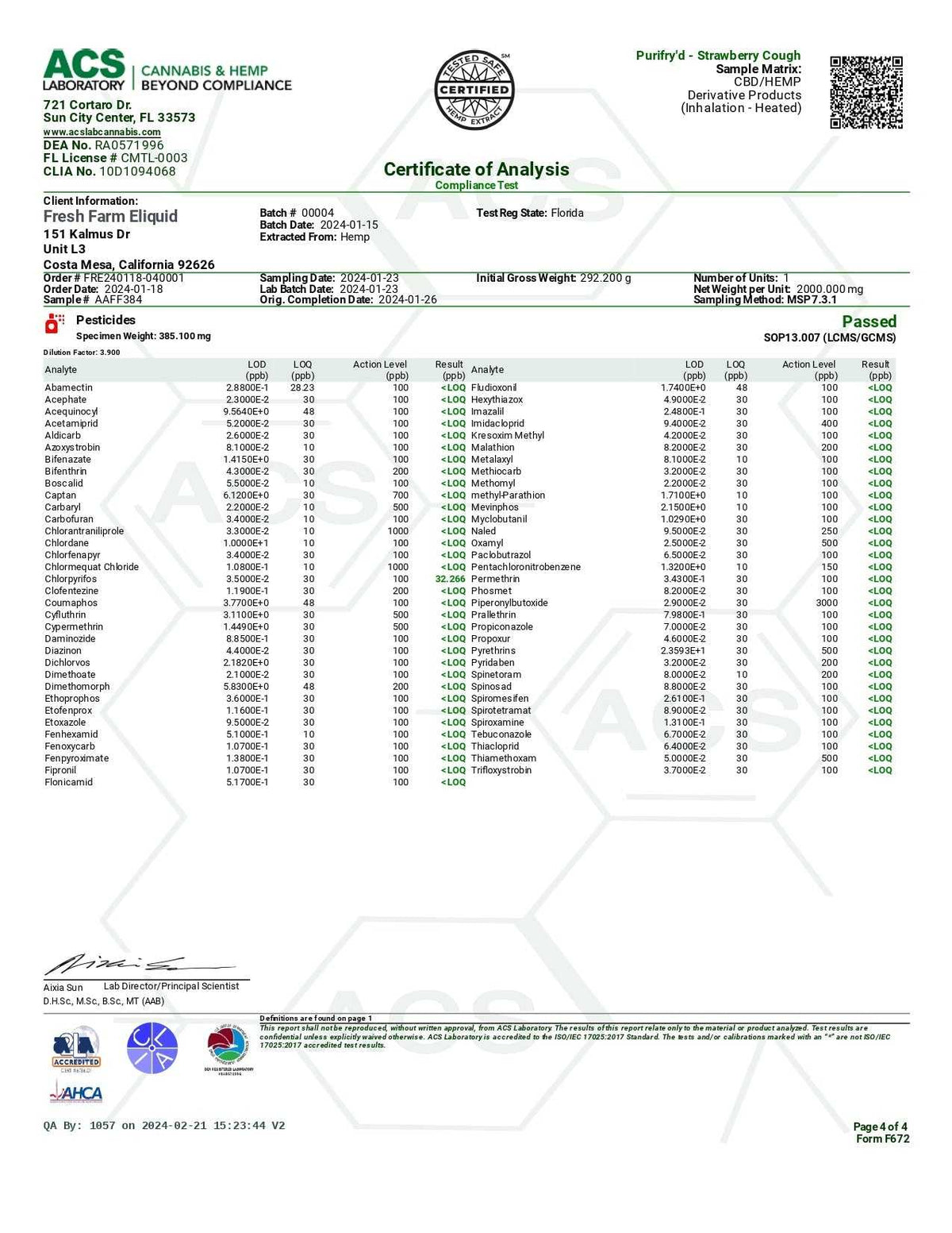 Half Bak'd PuriFryd Strawberry Cough sample certificate of analysis, a white lab report with green text and test results