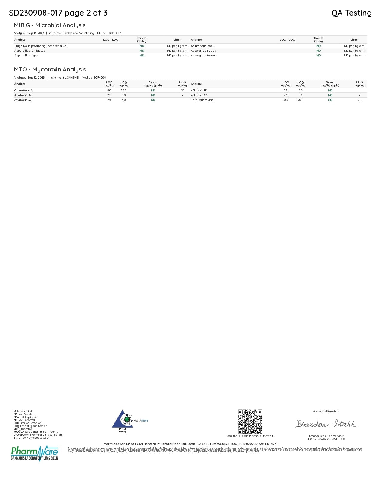 Half Bak'd Sauced Disposable(s) Thcp+Thca+Thcb+D9+D8 [4g]