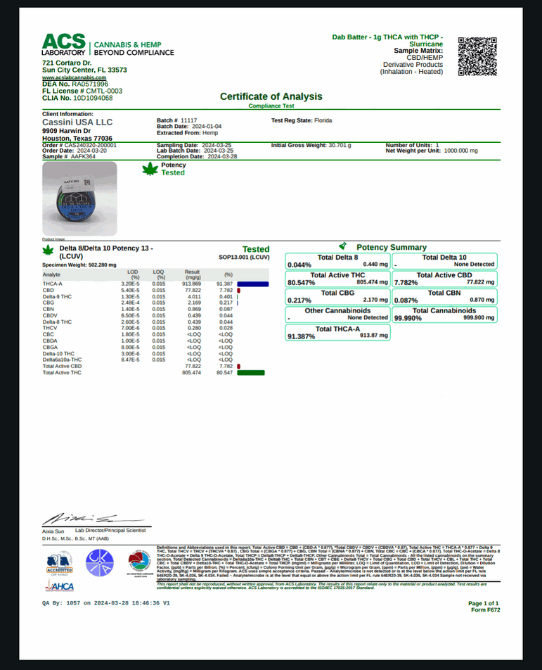 Certificate of Analysis for Hi on Nature Concentrate(s) Batter, showing cannabinoid potency results and compliance testing