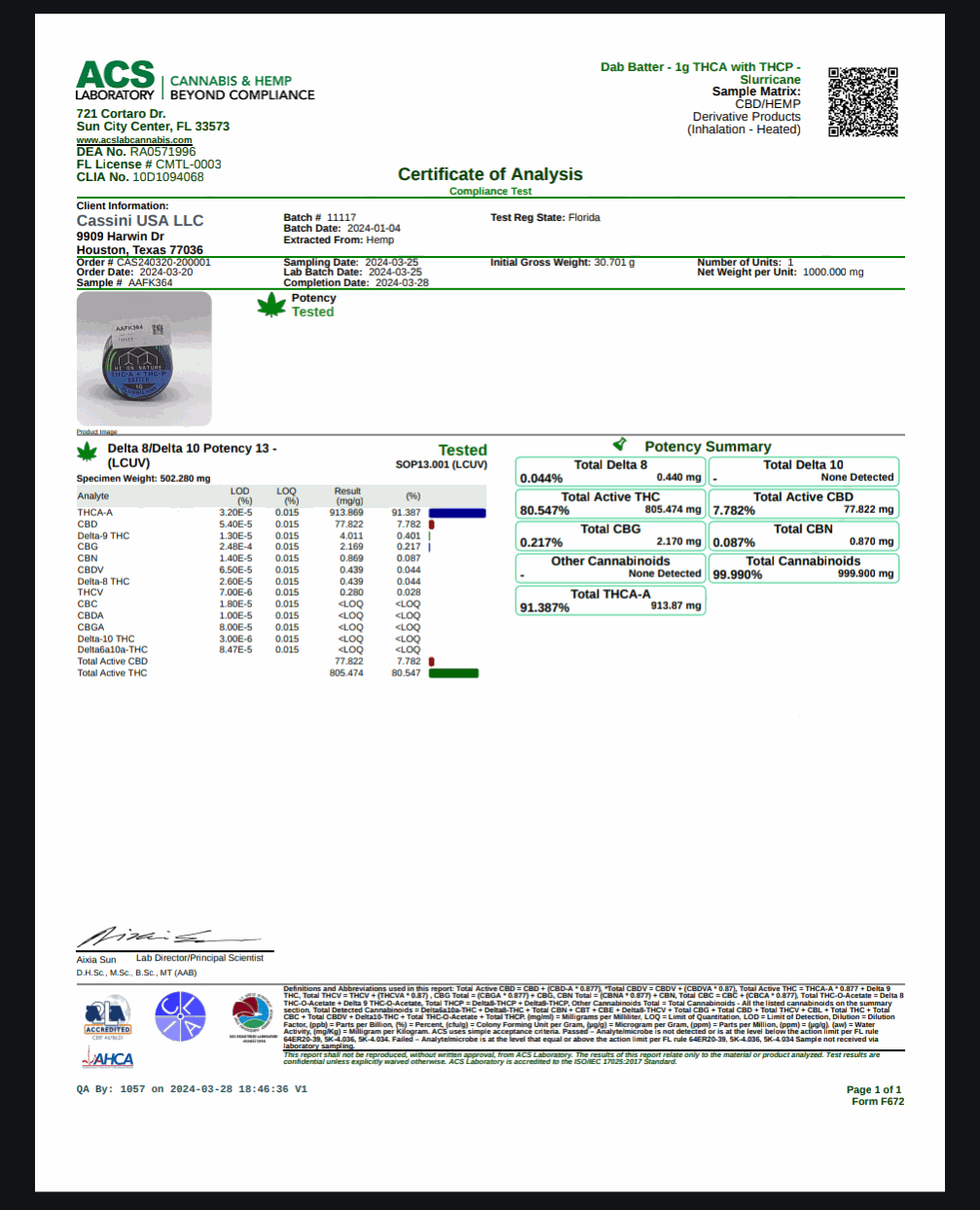 Certificate of Analysis for Hi on Nature Concentrate(s) Batter, showing cannabinoid potency results and compliance testing
