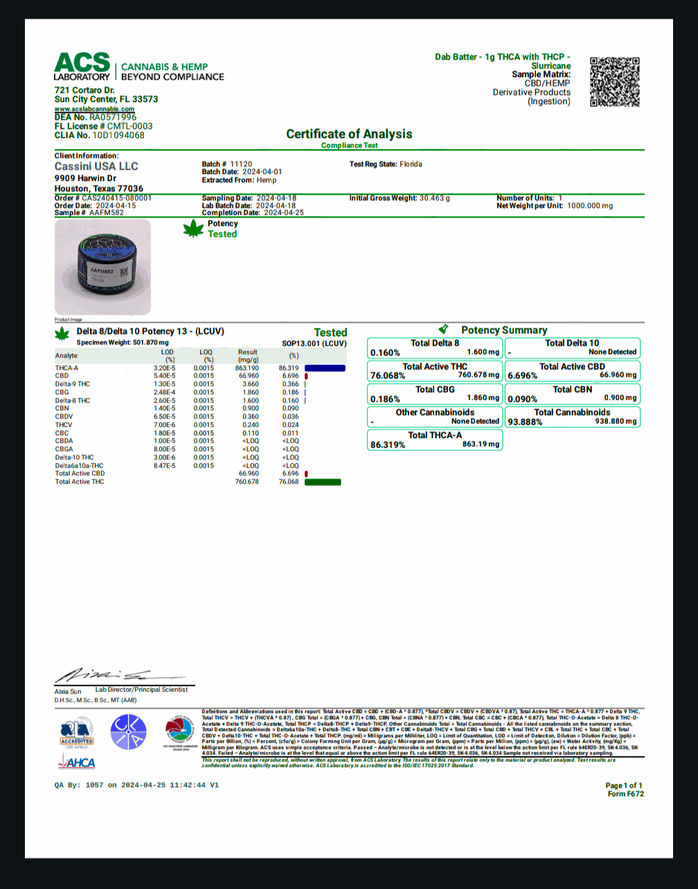 Hi on Nature Concentrate(s) Batter certificate with a small dark-labeled concentrate jar and cannabinoid test results
