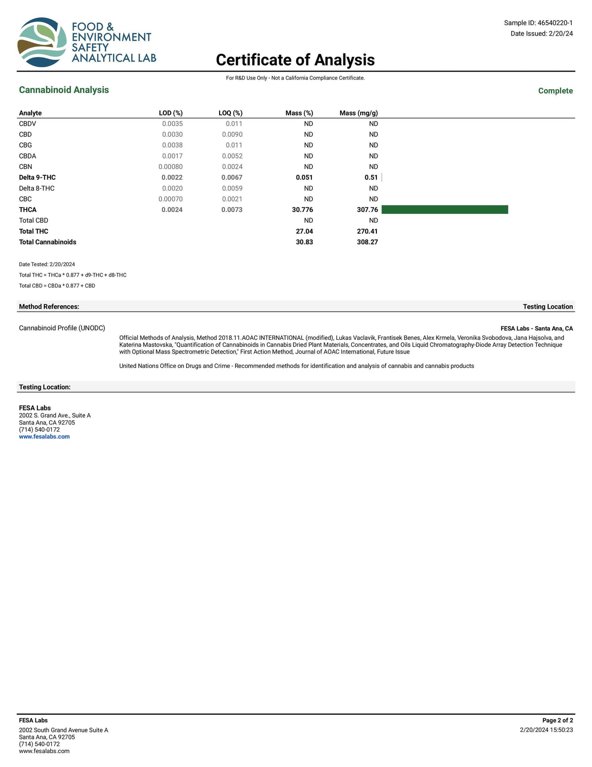 Koi Alpine White certificate of analysis showing cannabinoid test results, THCA concentration, and laboratory details
