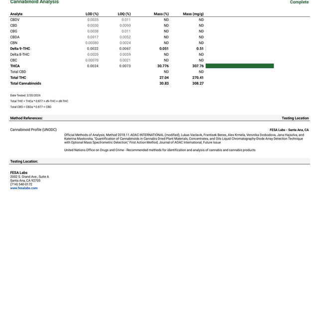 Koi Alpine White certificate of analysis showing cannabinoid test results, THCA concentration, and laboratory details