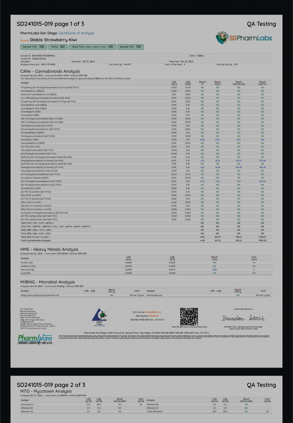 Chapo Diablo Edibles (THC-P + Delta-9) [250mg/10ct]