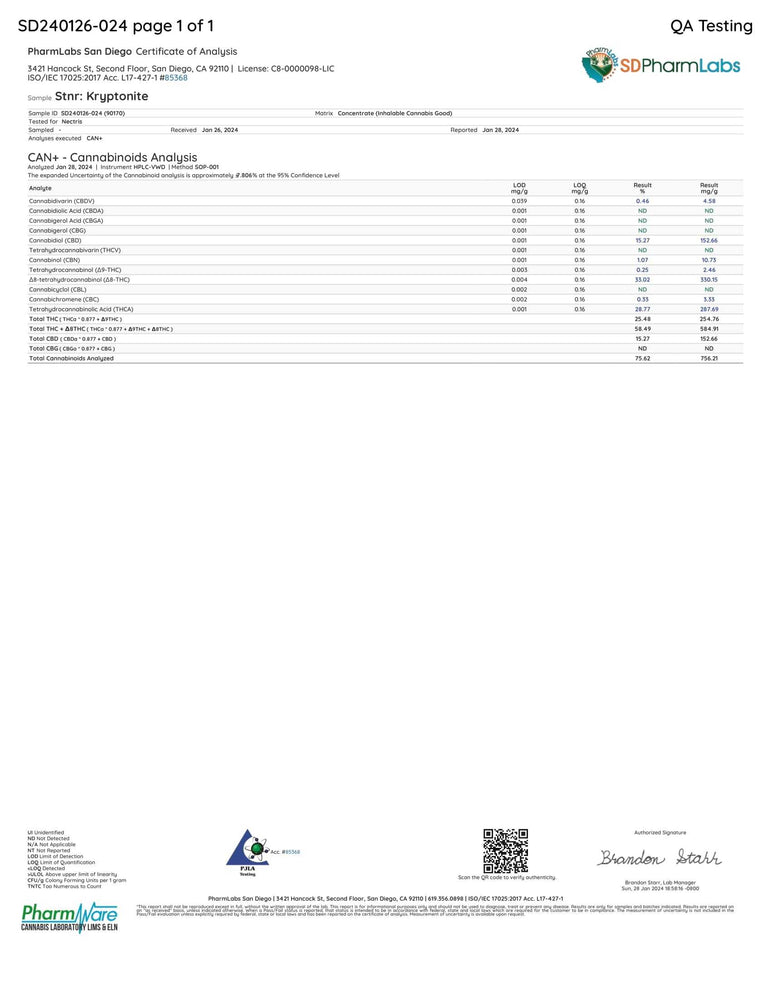 STNR Mary Jane Edition Disposables certificate of analysis showing cannabinoid testing results and QA approval