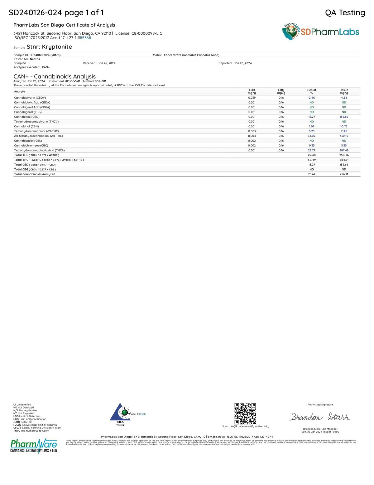 STNR Mary Jane Edition Disposables certificate of analysis showing cannabinoid testing results and QA approval