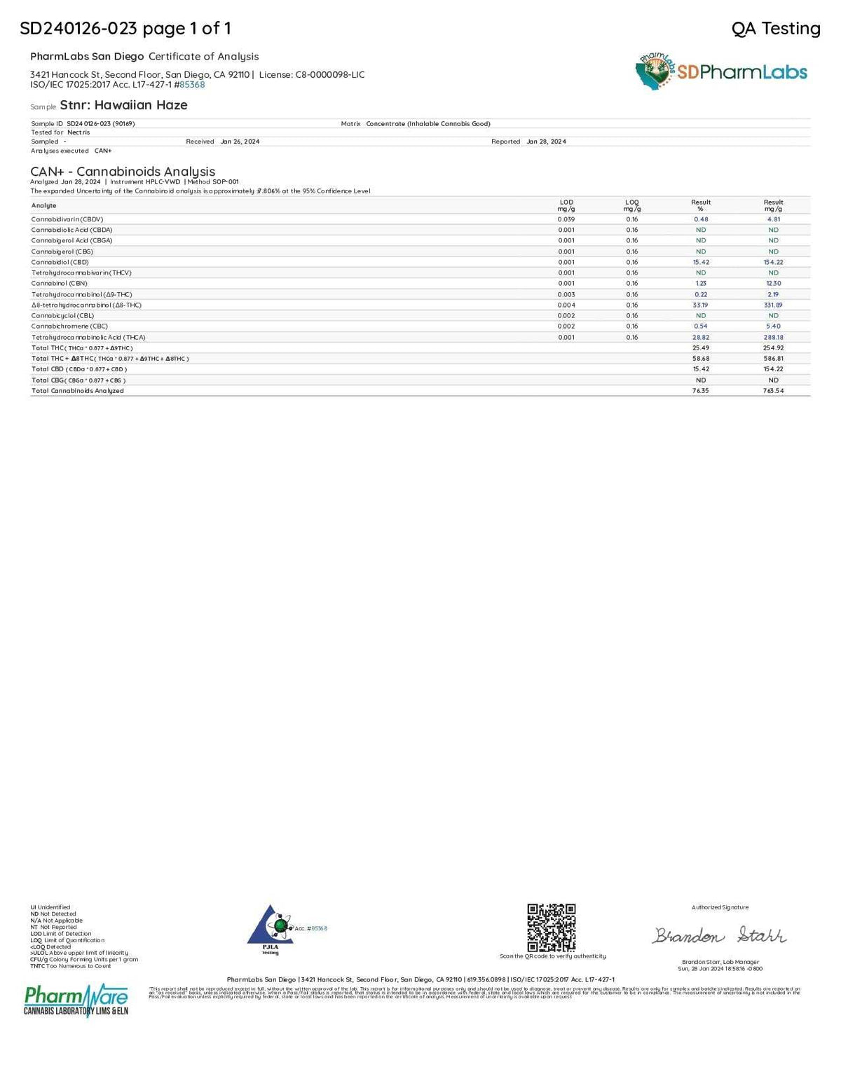 STNR Mary Jane Edition Disposables product appears as a white laboratory certificate with cannabinoid analysis tables and QA testing logo.