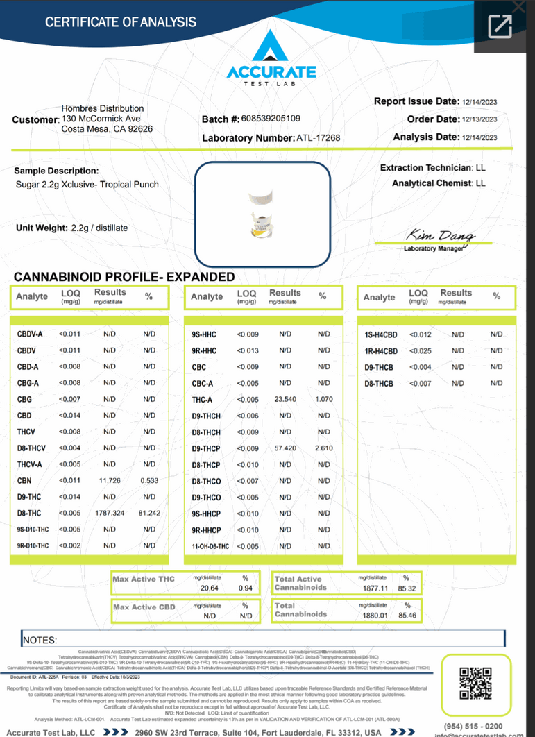 Sugar Xclusive Blend Disposables certificate of analysis for Sugar 2.2g Xclusive Tropical Punch, showing cannabinoid test results